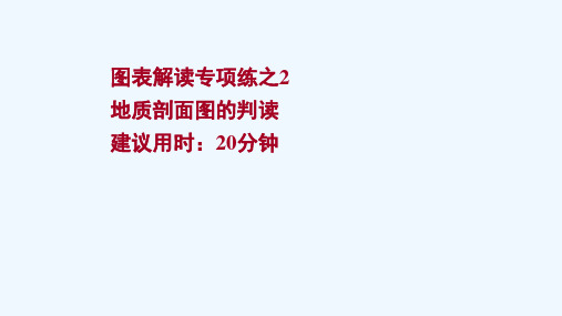 2022版高考地理一轮复习图表解读专项练2地质剖面图的判读课件湘教版