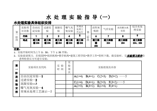 水处理实验指导.(DOC)