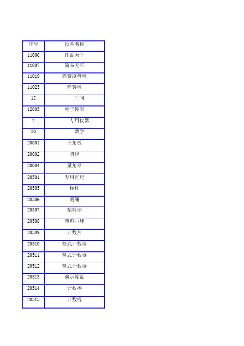 小学教学设备明细