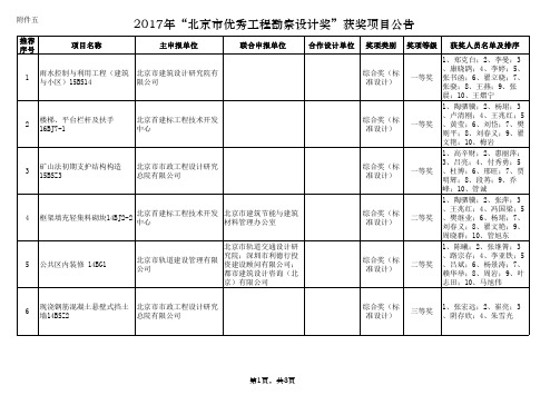 2017年北京优秀工程勘察设计奖-北京工程勘察设计行业协会