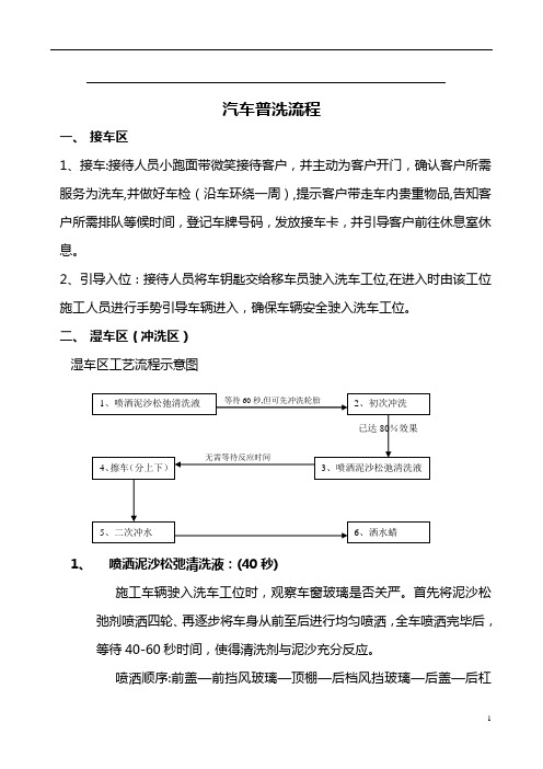 汽车普洗流程