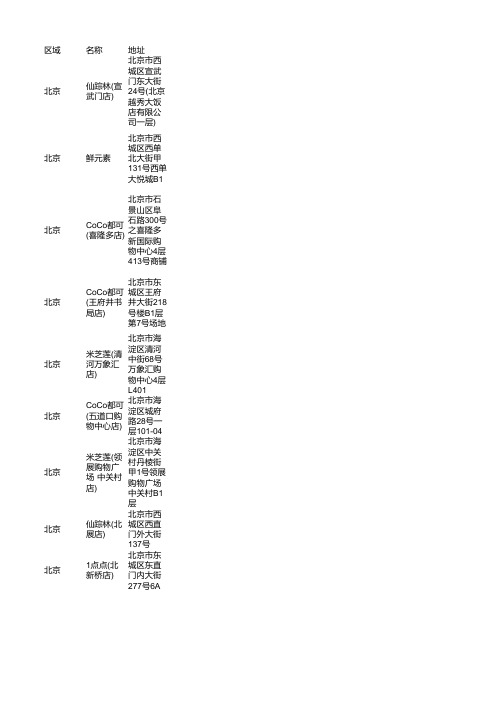 2021年8月北京奶茶店商家名录名单清单大全1100家