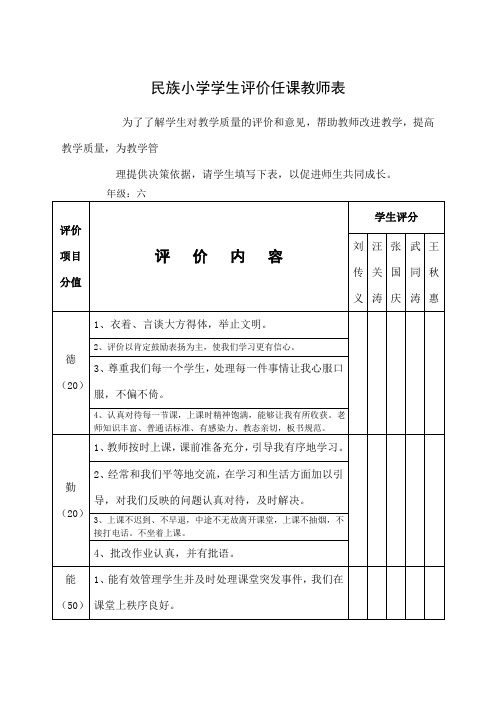 学生对教师评价表