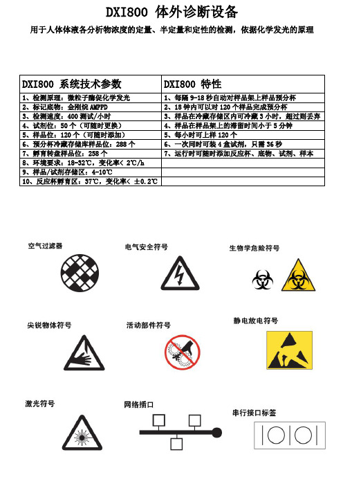 DXI800中文简要概述