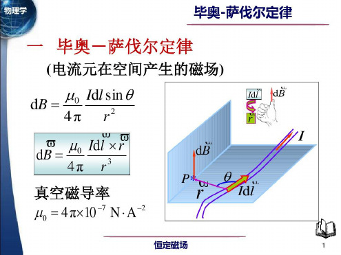 毕奥-萨伐尔定律详细版-2022年学习资料