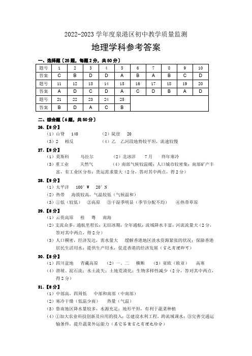 2023年福建省泉州市泉港区初中毕业班教学质量检测地理试题参考答案