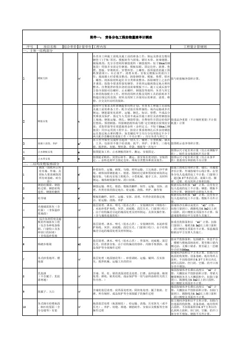 商业地下室主体劳务分包报价单