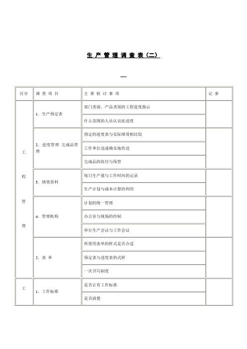 生 产 管 理 调 查 表二