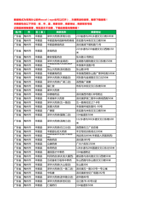 2020新版广东省梅州市丰顺县药工商企业公司商家名录名单黄页联系电话号码地址大全142家