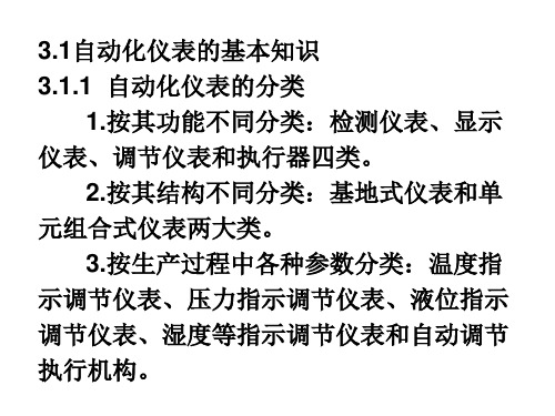 精选工艺参数的检测和调节仪表