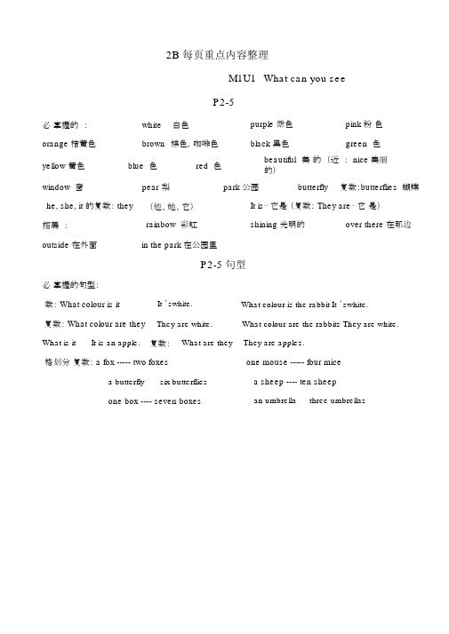 上海英语牛津版二年级下(2B)每课单词寄课文重点内容