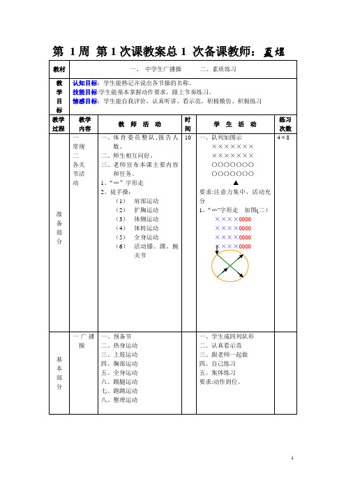 初中八年级全套体育教案(共36课)