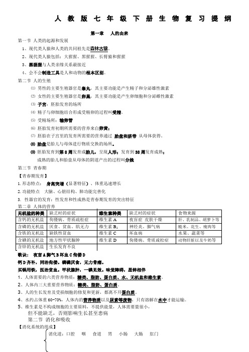 (完整版)人教版初一下册生物知识点总结大全