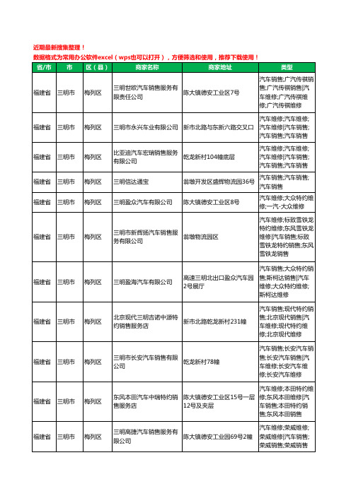 2020新版福建省三明市4S店工商企业公司商家名录名单黄页联系方式电话大全38家