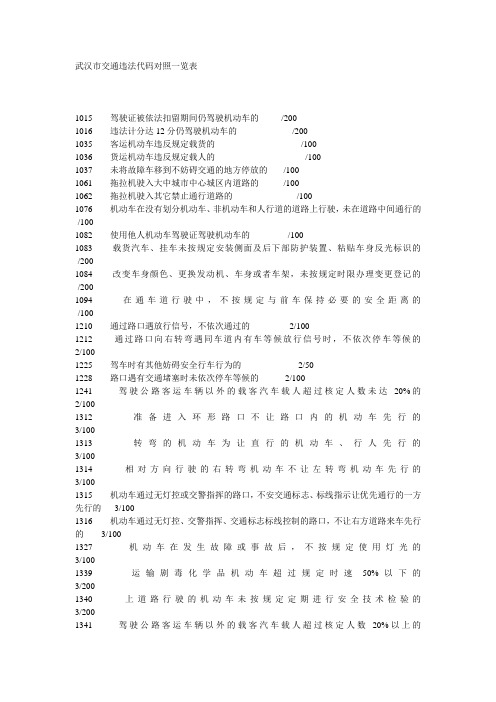 武汉市交通违法代码对照一览表