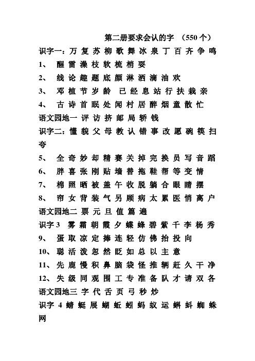 小学一年级语文下册要求会认的字