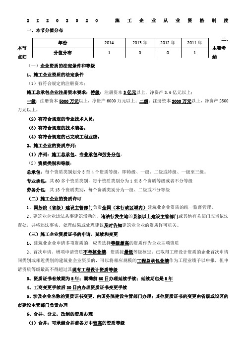 2015二建-法规-精讲班-第11讲：2Z202020：施工企业从业资格制度(2015年新版)