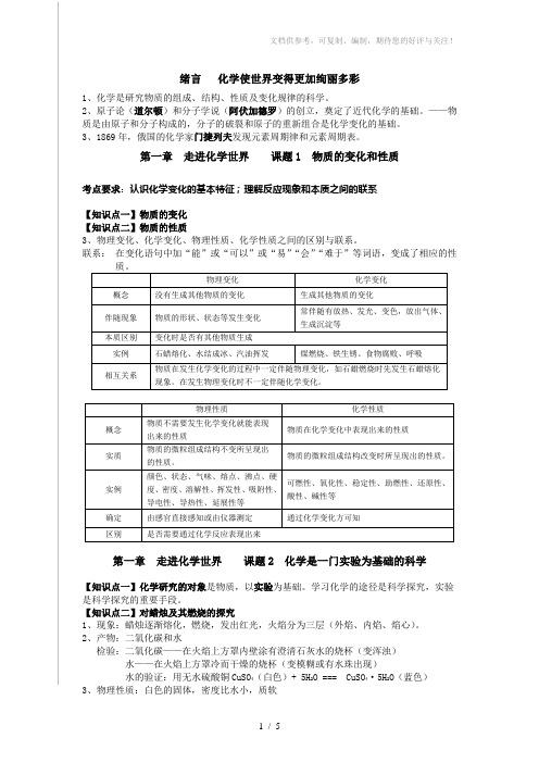 初中化学第一单元知识点归纳