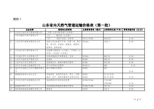 山东内天然气管道运输价格表第一批