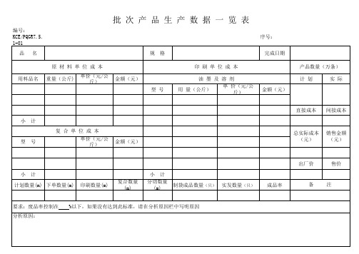 首件、批次表