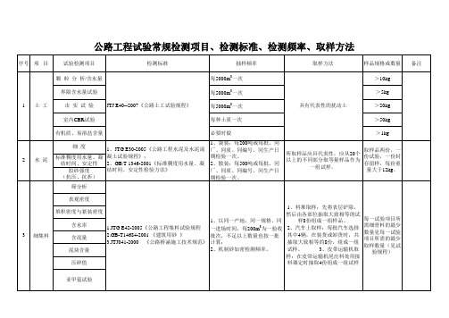 最新公路工程试验常规检测项目、检测标准、检测频率、取样方法