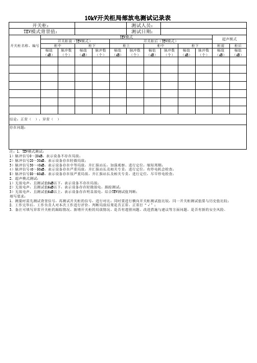 10kV开关柜局部放电测试记录表