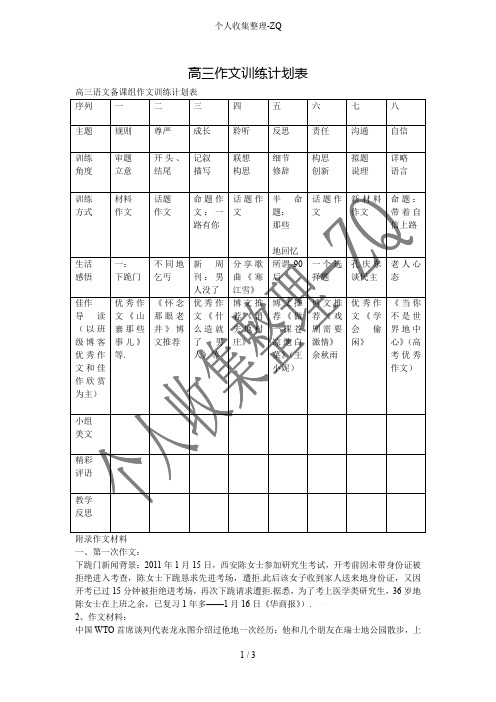 高三作文训练计划表