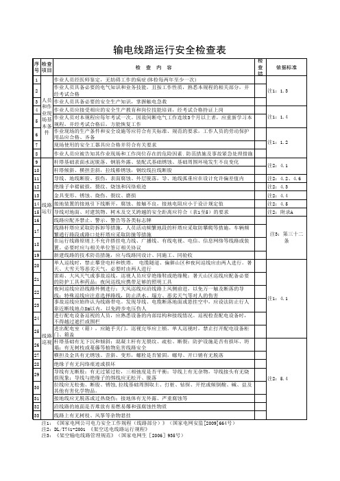 6 输电线路运行安全检查表