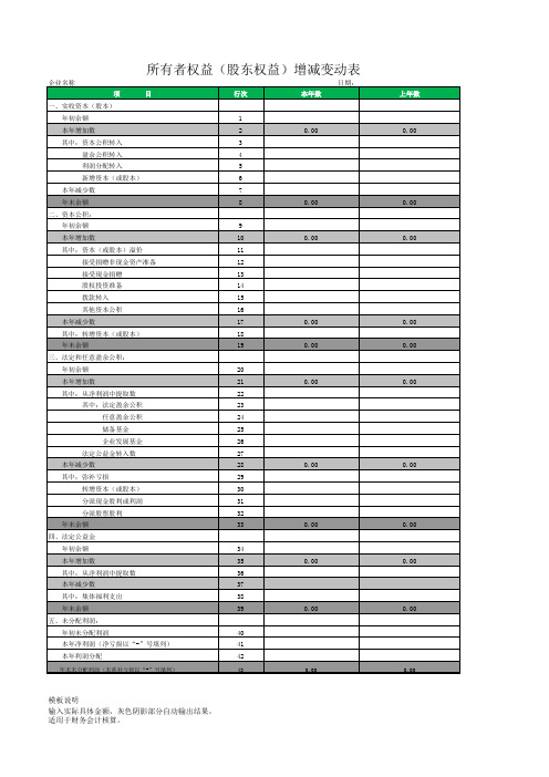 所有者权益股东权益增减变动报表