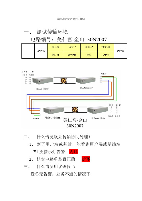 瑞斯康达常见指示灯介绍