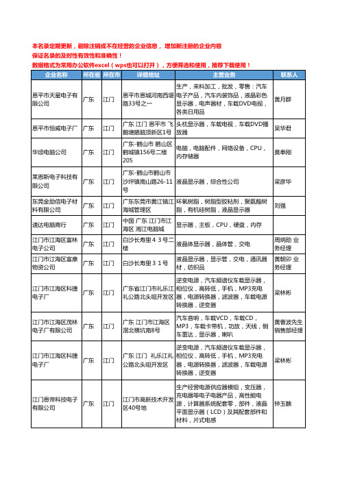 2020新版广东省江门显示器工商企业公司名录名单黄页大全33家