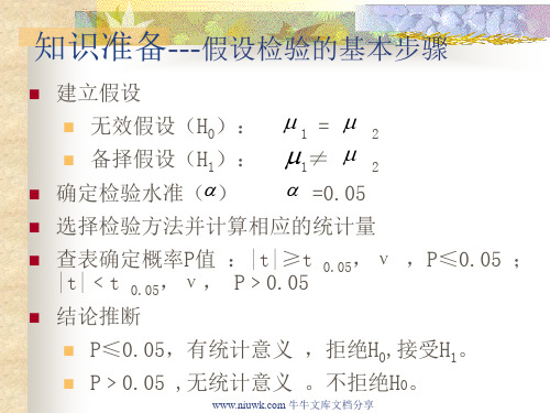 配对资料的样本均数T检验