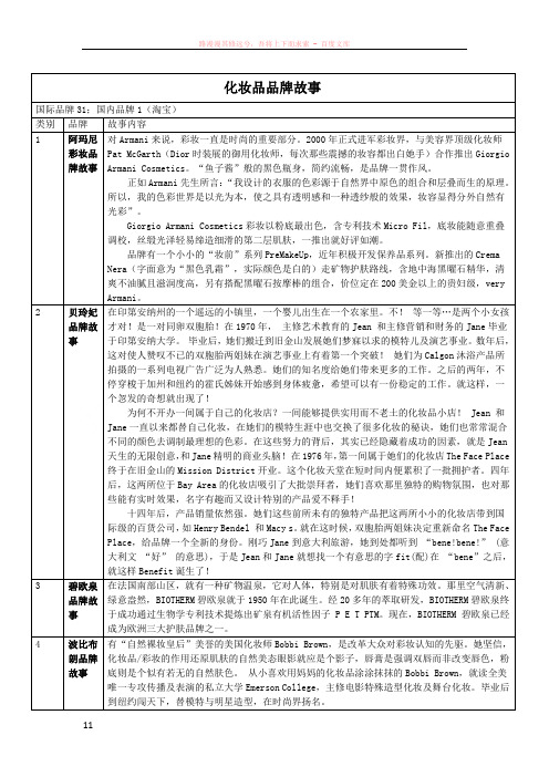 化妆品品牌故事-30个国际品牌1个国内品牌