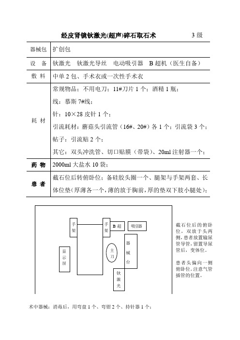 经皮肾镜钬激光(超声)碎石的手术配合