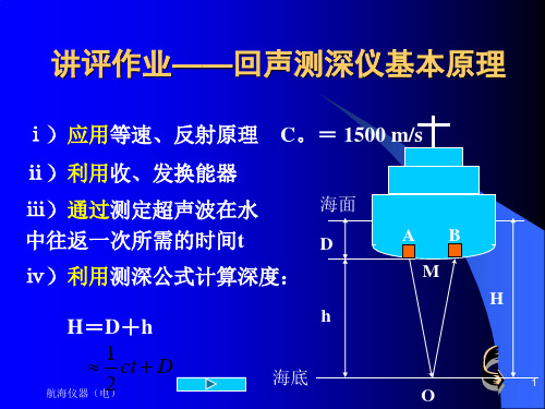 航海仪器船用计程仪shipslog ppt课件