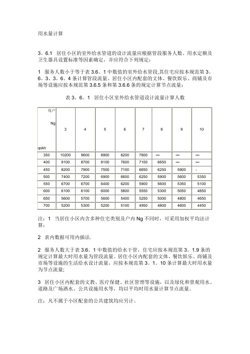 用水量计算方法