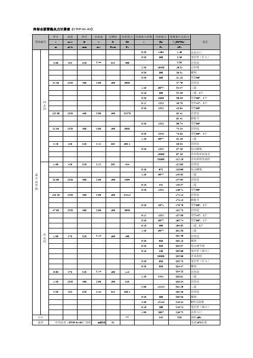 管路水力计算(参考文件)
