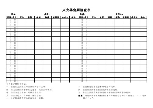 灭火器定期检查表