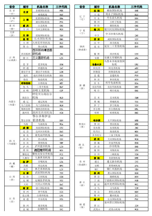 机场三字代码表(按省份)