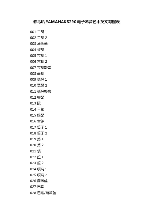 雅马哈YAMAHAKB290电子琴音色中英文对照表