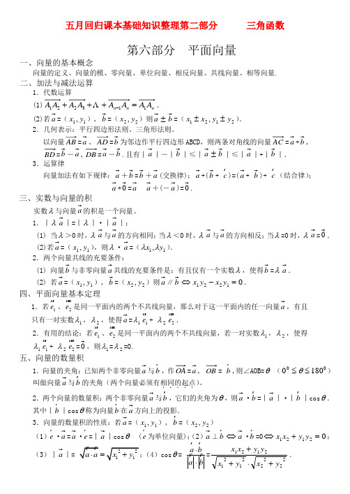 高考数学 五月回归课本知识整理 新人教版