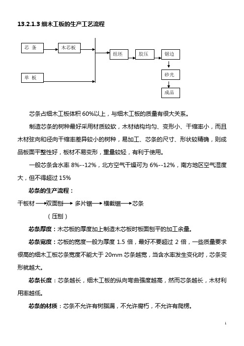 细木工板的生产工艺流程