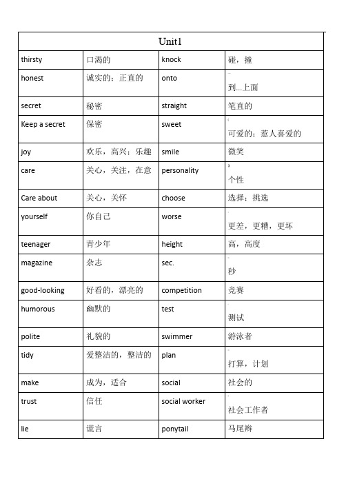 苏教版八年级上册英语词汇表更新