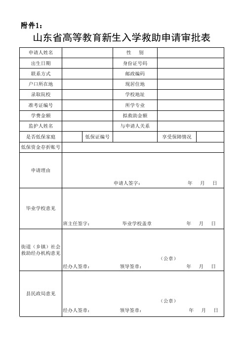 山东省高等教育新生入学救助申请审批表(1)