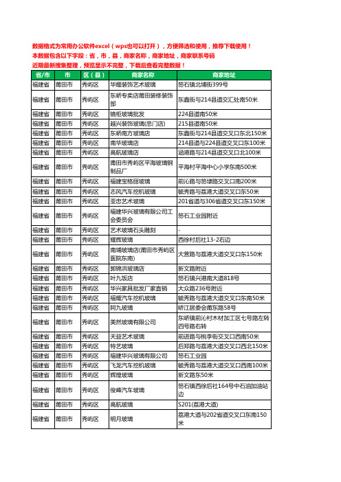 2020新版福建省莆田市秀屿区玻璃工商企业公司商家名录名单联系电话号码地址大全29家