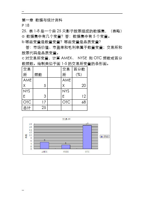 商务与经济统计作业(仅供参考)