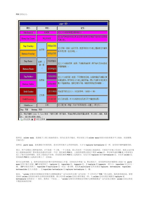 pcb层的概念