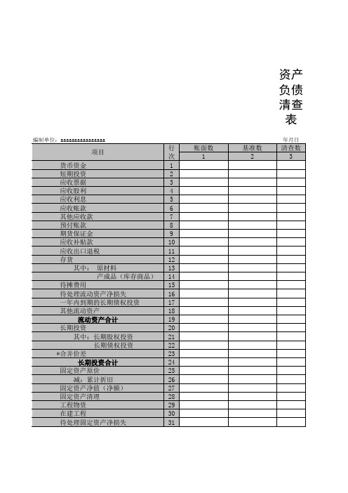 资产负债清查表(xls)