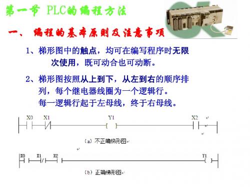 PLC的编程方法