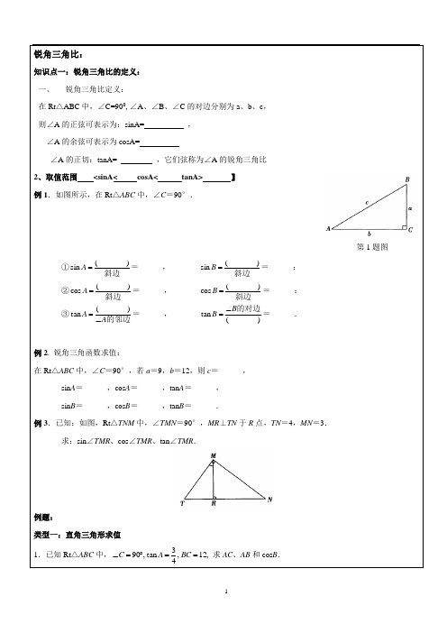 锐角三角比